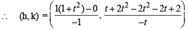 JEE Advanced (Subjective Type Questions): Conic Sections | Chapter-wise Tests for JEE Main & Advanced
