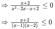 JEE Main Previous Year Questions (2016- 2025): Functions | Mathematics (Maths) Class 12