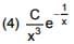 JEE Main Previous Year Questions (2016- 2025): Definite Integrals and Applications of Integrals