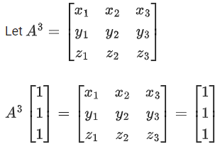 JEE Main Previous year questions (2021-23): Matrices and Determinants - 2