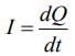 JEE Main Previous Year Questions (2016- 2025): Electromagnetic Induction & Alternating Current- 1 | Physics for Airmen Group X - Airforce X Y / Indian Navy SSR