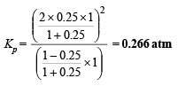JEE Advanced (Subjective Type Questions): Equilibrium- 1 | Chapter-wise Tests for JEE Main & Advanced