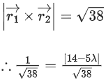 JEE Main Previous year questions (2021-23): Vector Algebra and Three Dimensional Geometry - 2