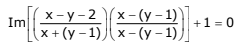 JEE Main Previous Year Questions (2016- 2025): Complex Numbers