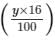 Chapter 13 - Proft, Loss, Discount and Value Added Tax (VAT) (Part -1), Class8 RD Sharma Solutions | RD Sharma Solutions for Class 8 Mathematics