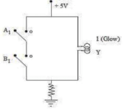 JEE Main Previous Year Questions (2016- 2025): Modern Physics- 1 | Physics for Airmen Group X - Airforce X Y / Indian Navy SSR