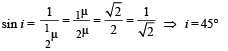 JEE Advanced (Subjective Type Questions): Ray & Wave Optics- 2 | Chapter-wise Tests for JEE Main & Advanced