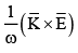 JEE Main Previous year questions (2021-23): Waves