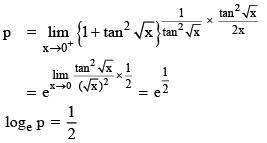 JEE Main Previous Year Questions (2016- 2025): Limits, Continuity and Differentiability | Mathematics for Airmen Group X - Airforce X Y / Indian Navy SSR