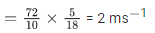 JEE Main Previous year questions (2021-23): Waves