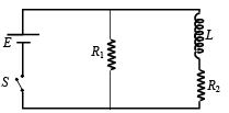 JEE Advanced (Subjective Type Questions): Electromagnetic Induction & Alternating Current- 2 | Chapter-wise Tests for JEE Main & Advanced