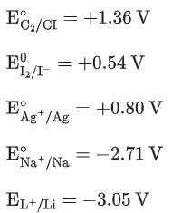 JEE Previous Year Questions (2021-2025): Electrochemistry | 35 Years Chapter wise Previous Year Solved Papers for JEE