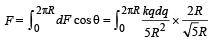 True/False: Electrostatics | JEE Advanced | 35 Years Chapter wise Previous Year Solved Papers for JEE