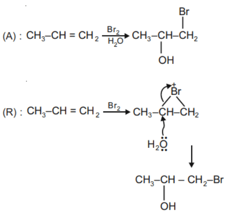 JEE Main Previous Year Questions (2016- 2025): Alcohols, Phenols & Ethers