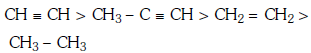 NEET Previous Year Questions (2014-2024): Hydrocarbons | Chemistry Class 11