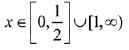 JEE Main Previous Year Questions (2016- 2025): Applications of Derivatives