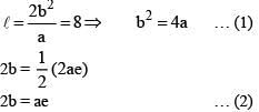 JEE Main Previous Year Questions (2016- 2025): Conic Sections | Mathematics for Airmen Group X - Airforce X Y / Indian Navy SSR