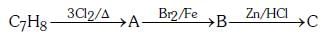 NEET Previous Year Questions (2014-2024): Hydrocarbons | Chemistry Class 11