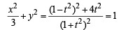 JEE Advanced (Matrix Match): Conic Sections | Chapter-wise Tests for JEE Main & Advanced