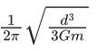 JEE Main Previous Year Questions (2021-23): Gravitation