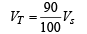 Subjective Type Questions: Vector Algebra and Three Dimensional Geometry - 2 | JEE Advanced | 35 Years Chapter wise Previous Year Solved Papers for JEE