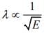 JEE Main Previous Year Questions (2016- 2025): Modern Physics- 1