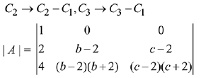 JEE Main Previous Year Questions (2016- 2025): Matrices and Determinants