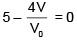JEE Main Previous Year Questions (2016- 2025): Heat & Thermodynamics- 2 | Physics for Airmen Group X - Airforce X Y / Indian Navy SSR