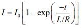 JEE Main Previous Year Questions (2016- 2025): Electromagnetic Induction & Alternating Current- 1 | Physics for Airmen Group X - Airforce X Y / Indian Navy SSR