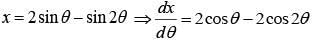 JEE Main Previous Year Questions (2016-2025): Differentiation | 35 Years Chapter wise Previous Year Solved Papers for JEE
