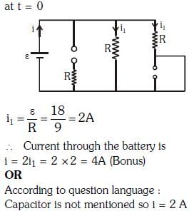 NEET Previous Year Questions (2014-2024): Alternating Current | Physics Class 12