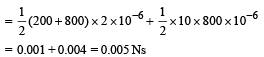 JEE Advanced (Fill in the Blanks): Momentum & Impulse | Chapter-wise Tests for JEE Main & Advanced