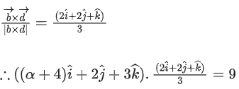 JEE Main Previous year questions (2021-23): Vector Algebra and Three Dimensional Geometry - 2