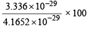 JEE Advanced (Subjective Type Questions): Chemical Bonding & Molecular Structure | Chapter-wise Tests for JEE Main & Advanced