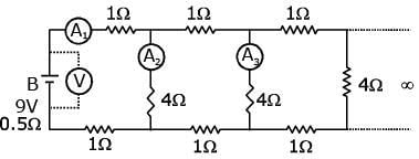 JEE Main Previous Year Questions (2016- 2025): Current Electricity- 2 | 35 Years Chapter wise Previous Year Solved Papers for JEE