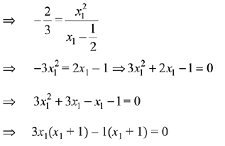 JEE Main Previous Year Questions (2016- 2025): Applications of Derivatives