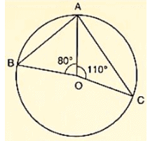 Ex-16.4 (Part - 1), Circles, Class 9, Maths RD Sharma Solutions | RD Sharma Solutions for Class 9 Mathematics
