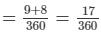 Chapter 11 - Time and Work, Class 8, Maths RD Sharma Solutions | RD Sharma Solutions for Class 8 Mathematics
