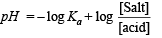 JEE Advanced (Subjective Type Questions): Equilibrium- 1 | Chapter-wise Tests for JEE Main & Advanced