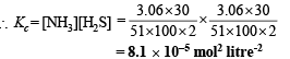 JEE Advanced (Subjective Type Questions): Equilibrium- 2 | Chapter-wise Tests for JEE Main & Advanced