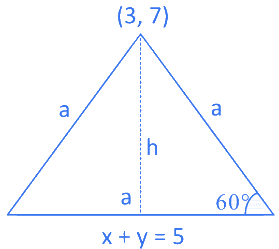JEE Main Previous Year Questions (2016- 2025): Straight Lines and Pair of Straight Lines
