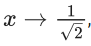 JEE Main Previous year questions (2021-23): Limits, Continuity and Differentiability