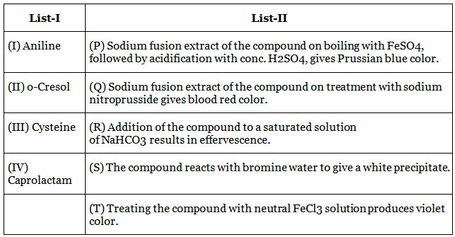 JEE Previous Year Questions (2021-2025): Compounds Containing Nitrogen | 35 Years Chapter wise Previous Year Solved Papers for JEE