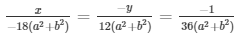 Ex-3.4 Pair Of Linear Equations In Two Variables, Class 10, Maths RD Sharma Solutions | Extra Documents, Videos & Tests for Class 10