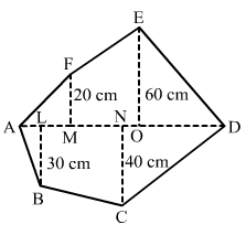 Chapter 20 - Mensuration - I (Part - 3), Class 8, Maths RD Sharma Solutions | RD Sharma Solutions for Class 8 Mathematics