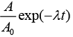 JEE Main Previous Year Questions (2016- 2025): Modern Physics- 1