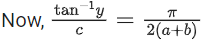 JEE Main Previous Year Questions (2021-23): Inverse Trigonometric Functions