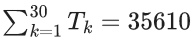 JEE Main Previous year questions (2021-23): Sequences and Series