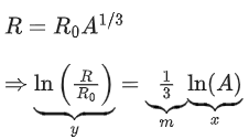 JEE Previous year questions (2021-22): Atom & Nuclei