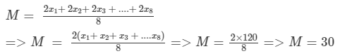 RD Sharma Solutions (Part - 2) - Ex-23.1, Data Handling II Central Values, Class 7, Math | RD Sharma Solutions for Class 7 Mathematics